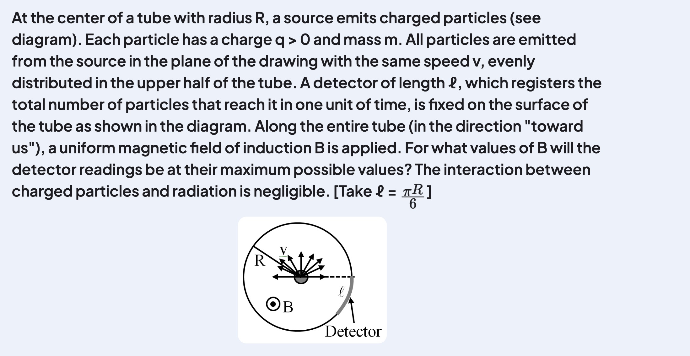Visual representation for Physics