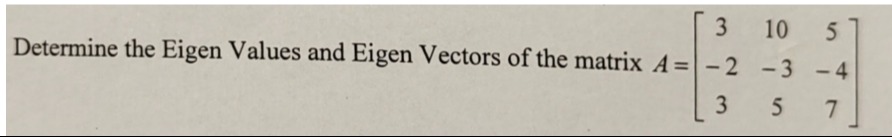 Visual representation for Engineering Mathematics