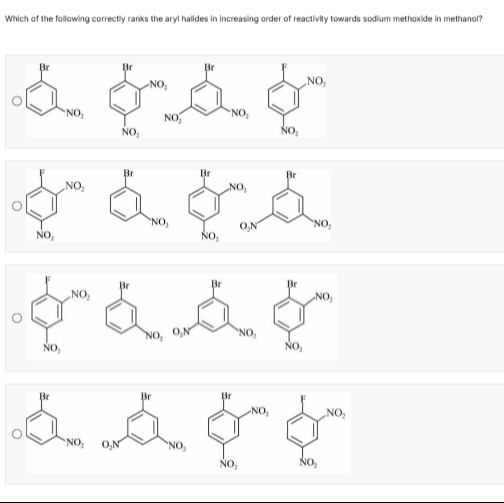 Visual representation for Organic Chemistry
