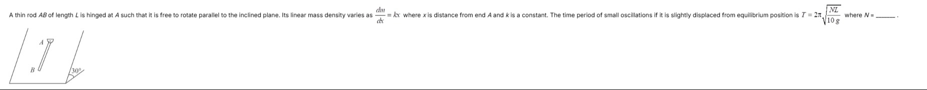 Visual representation for Physics