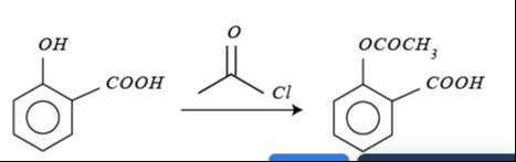 Visual representation for Chemistry