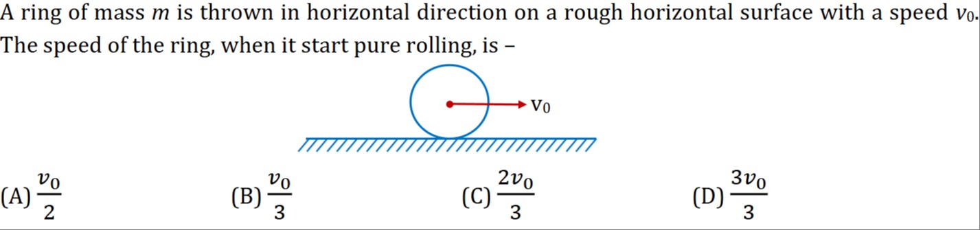 Visual representation for Physics
