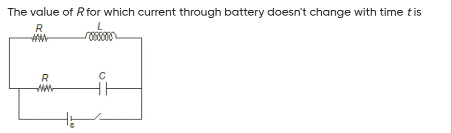 Visual representation for Physics
