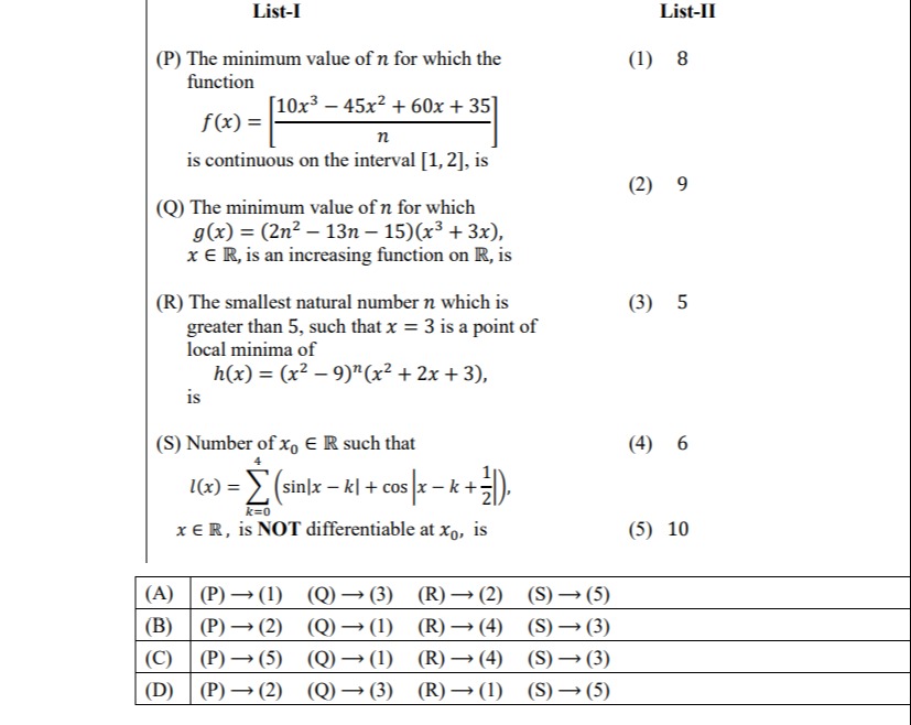 Visual representation for mathematics