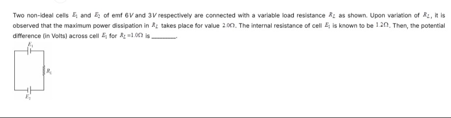 Visual representation for Physics