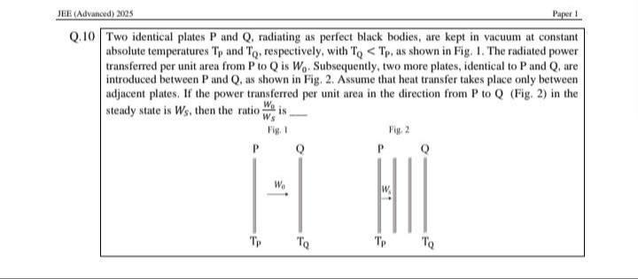 Visual representation for Physics