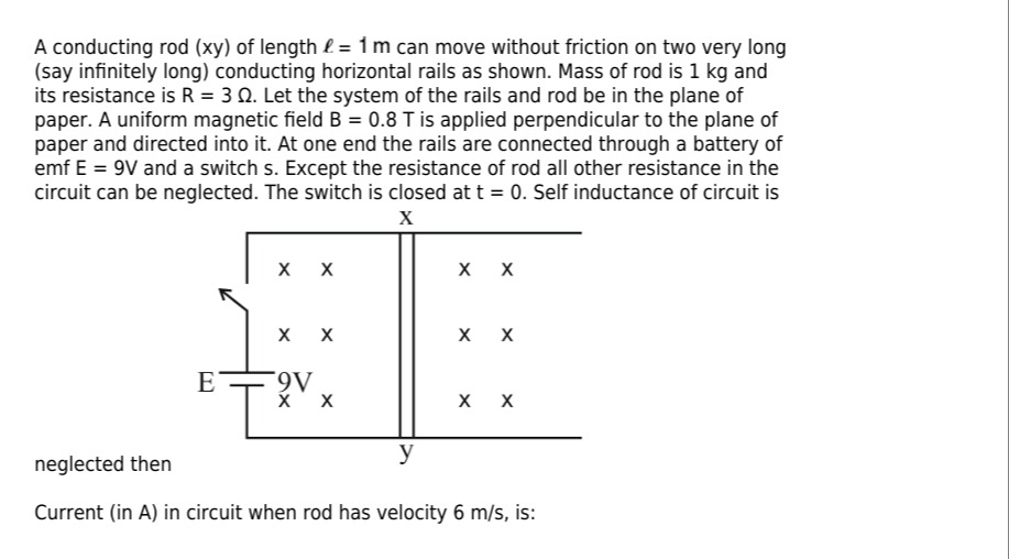 Visual representation for Physics