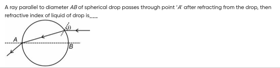 Visual representation for Physics