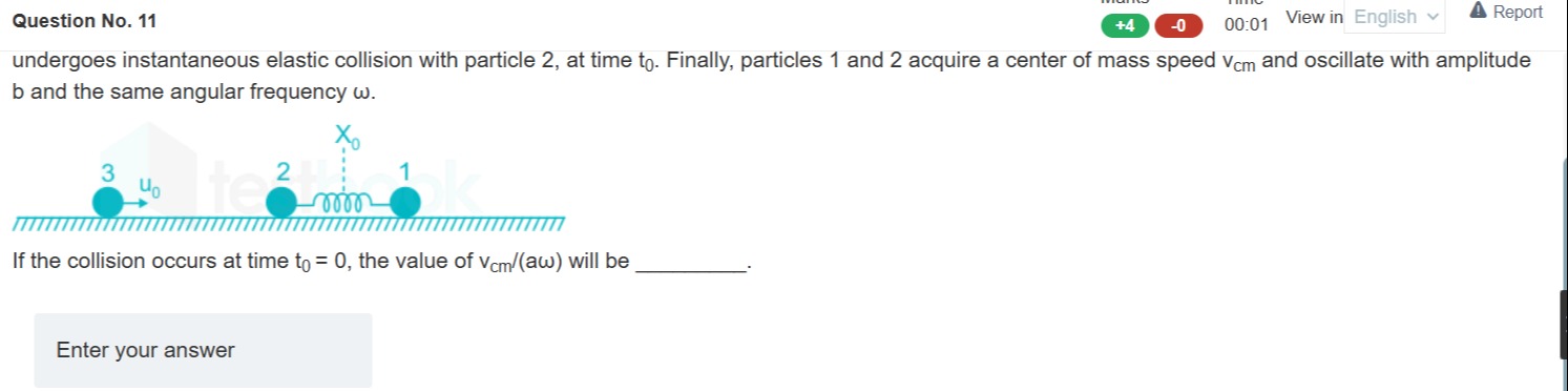 Visual representation for Physics
