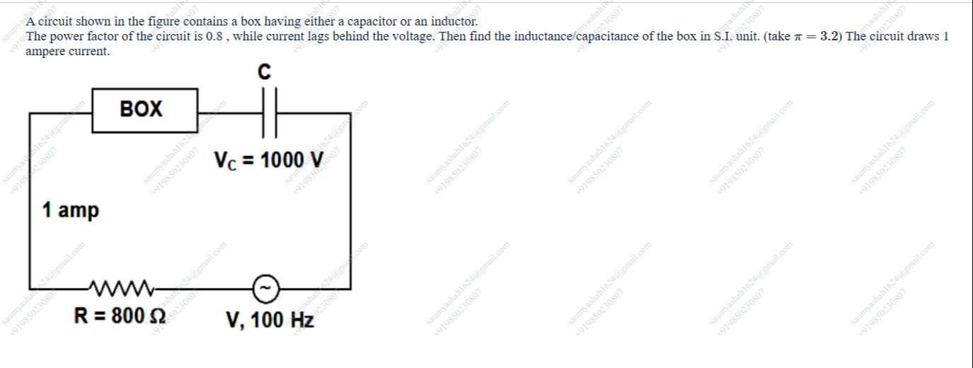 Visual representation for Physics