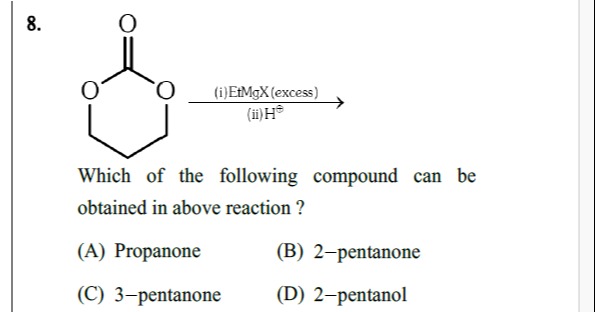 Visual representation for Organic Chemistry
