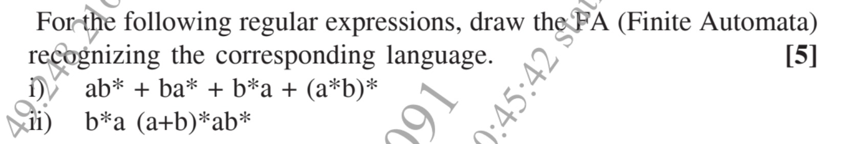Visual representation for Computer Science