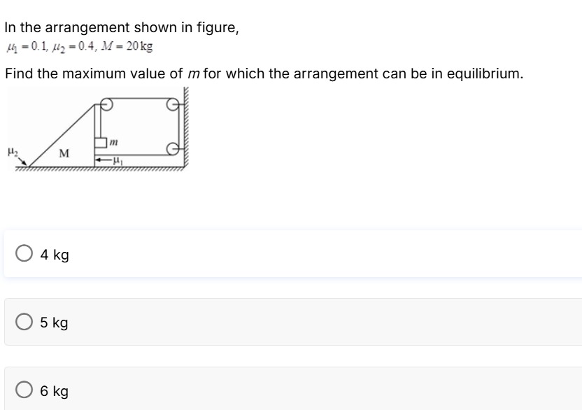 Visual representation for Physics