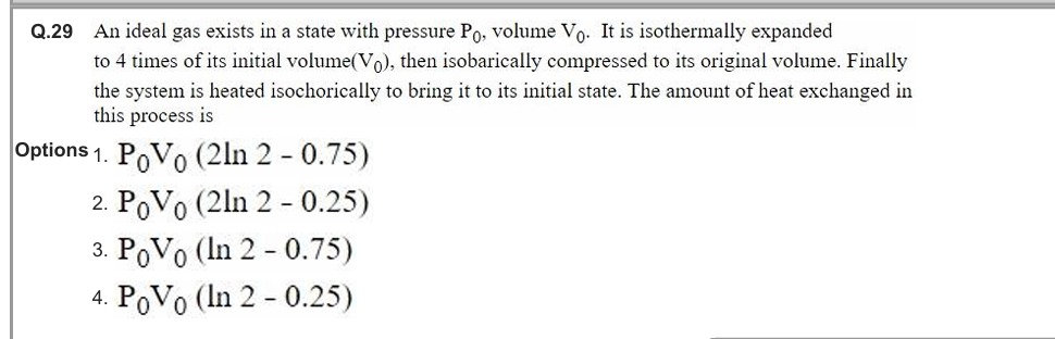 Visual representation for Physics