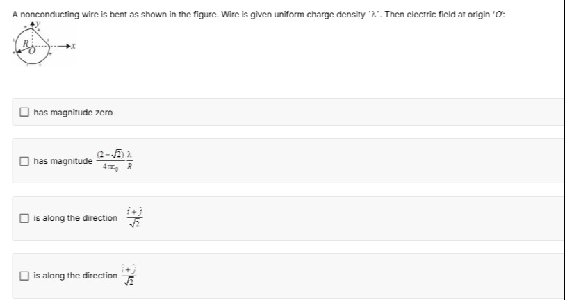 Visual representation for Physics