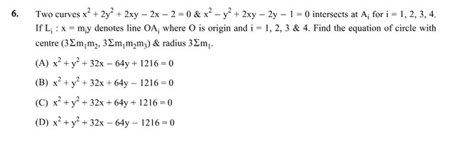 Visual representation for Mathematics