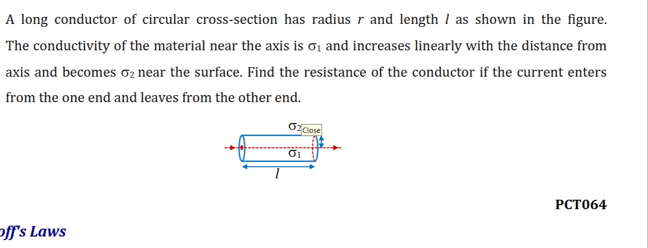 Visual representation for Physics