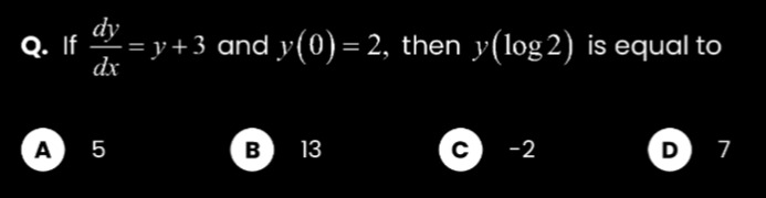 Visual representation for Mathematics