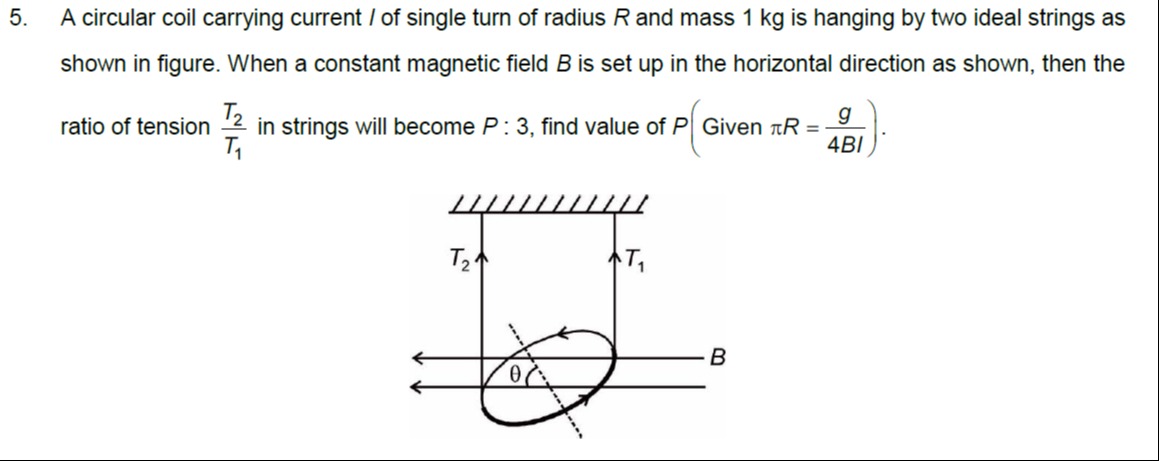 Visual representation for Physics
