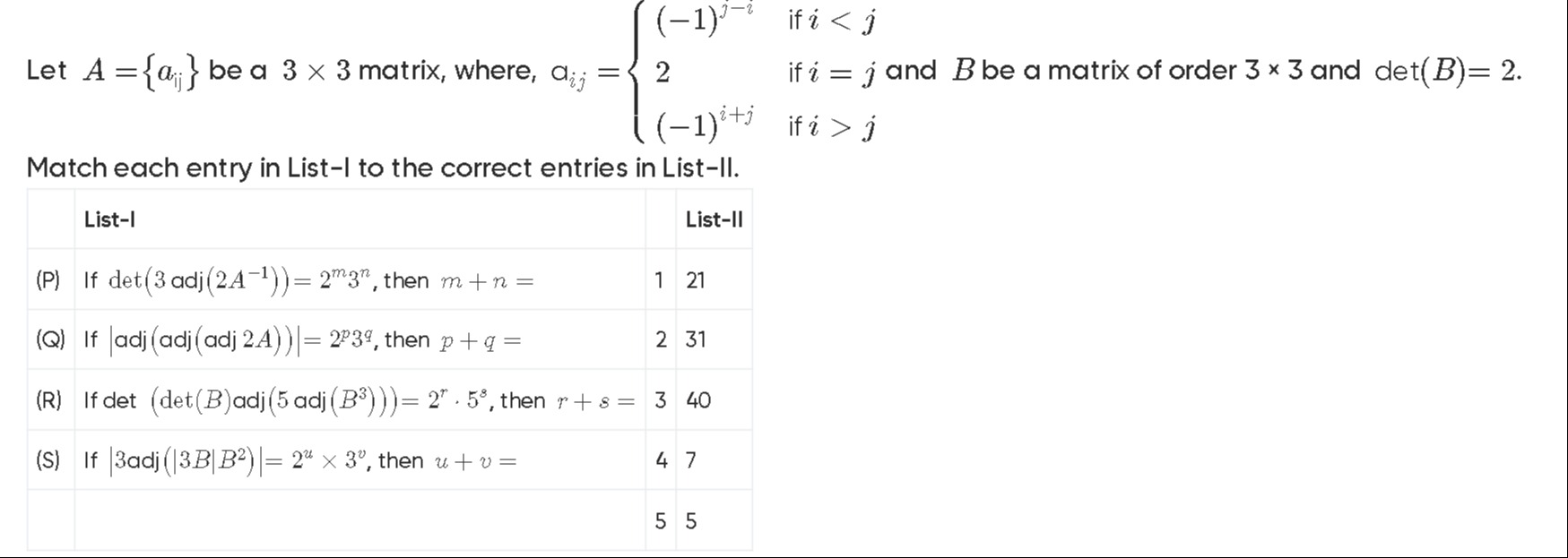Visual representation for Linear Algebra