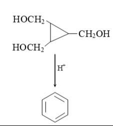 Visual representation for Organic Chemistry