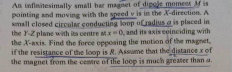 Visual representation for Physics