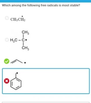 Visual representation for Chemistry