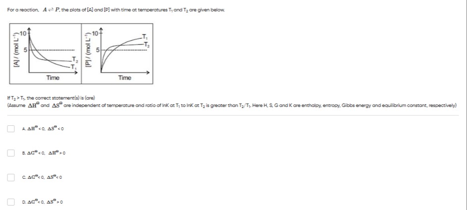 Visual representation for Chemistry