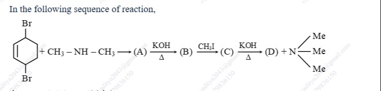 Visual representation for Chemistry