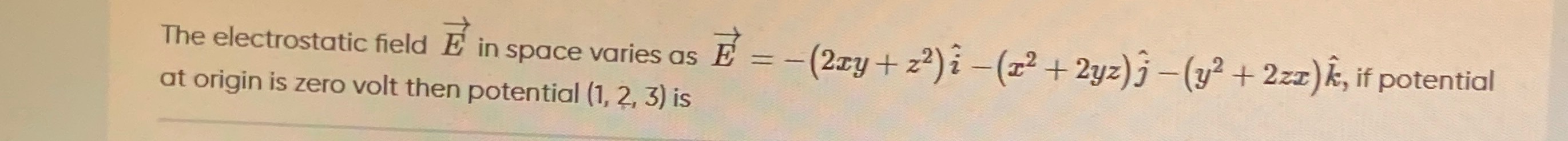 Visual representation for Physics