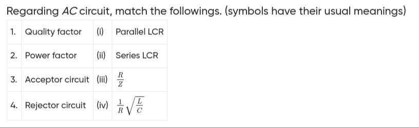 Visual representation for Physics