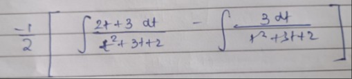 Visual representation for Mathematics