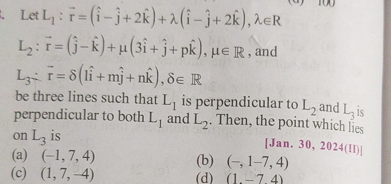 Visual representation for Mathematics