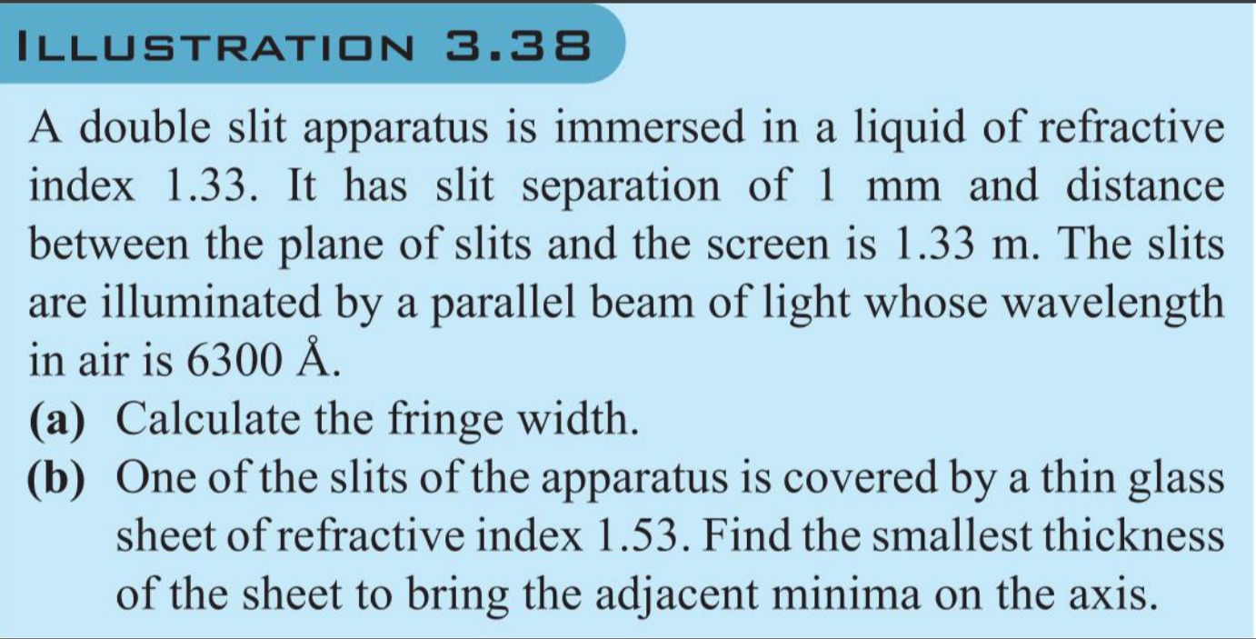 Visual representation for Physics