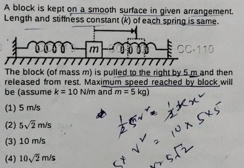Visual representation for Physics