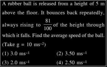 Visual representation for Physics