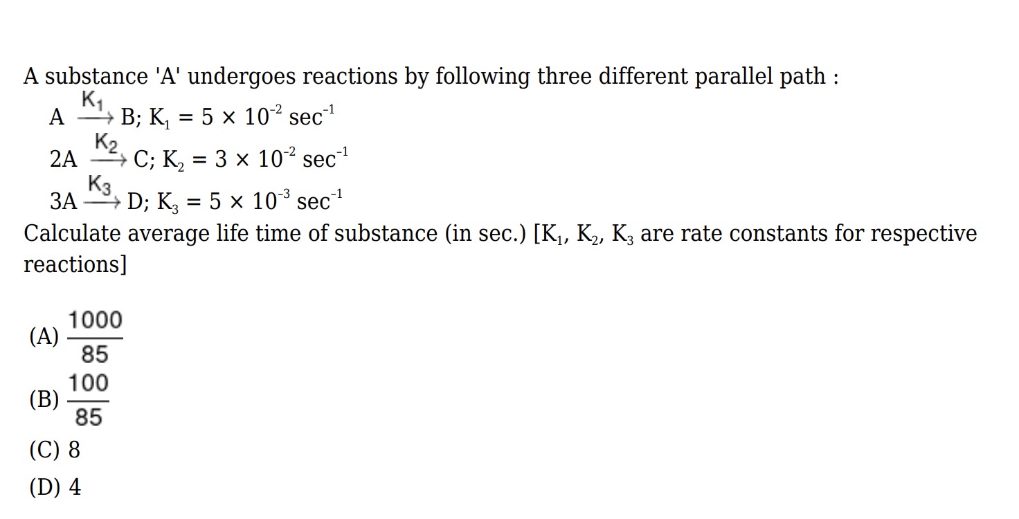 Visual representation for Chemistry