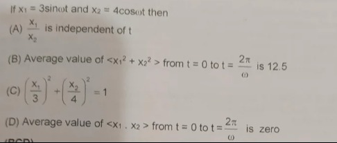 Visual representation for Mathematics