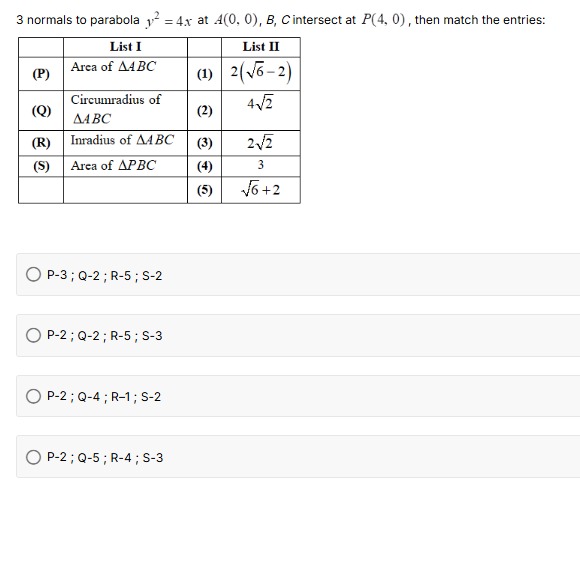 Visual representation for Mathematics