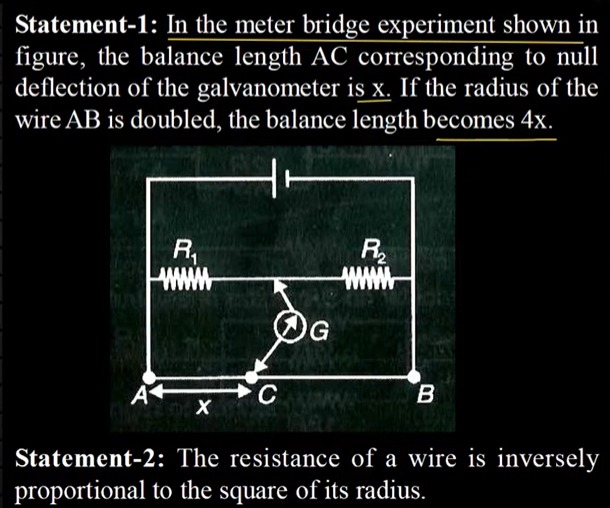 Visual representation for Physics