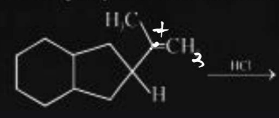 Visual representation for Organic Chemistry