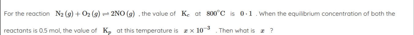Visual representation for Chemistry