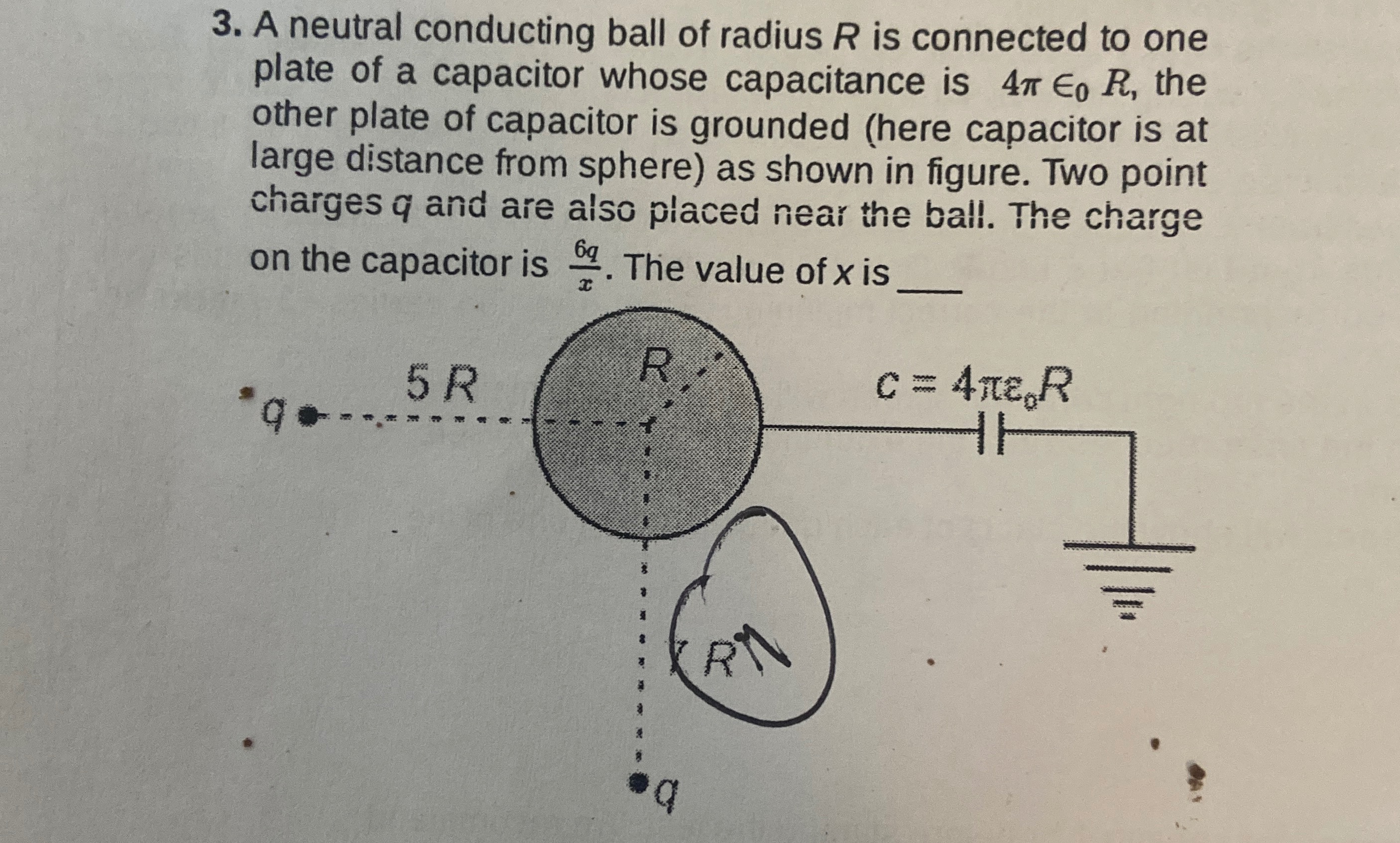 Visual representation for physics