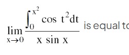 Visual representation for Mathematics