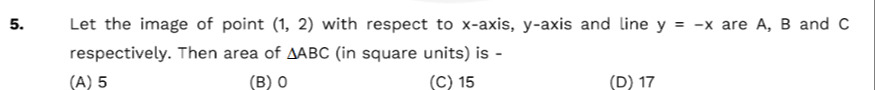 Visual representation for Mathematics
