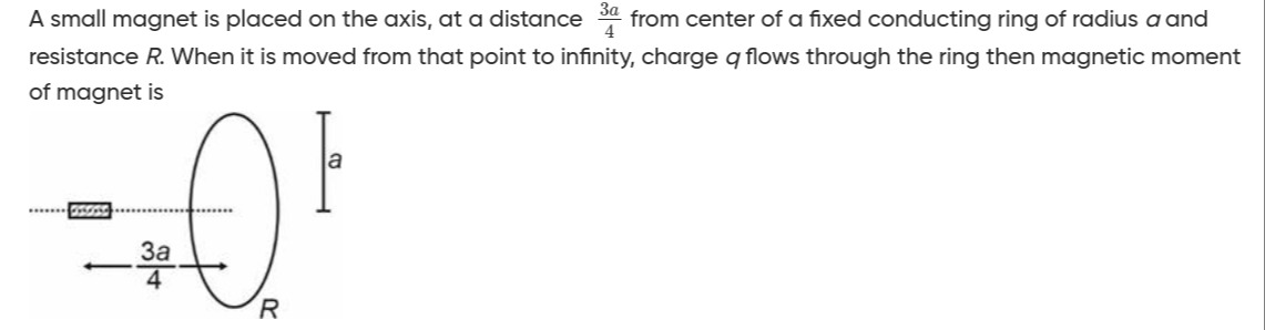 Visual representation for Physics