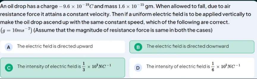 Visual representation for Physics