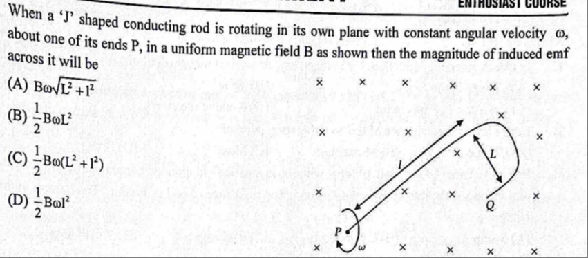 Visual representation for Physics