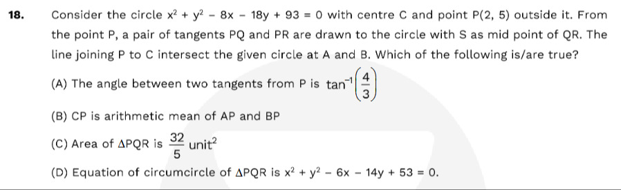 Visual representation for Mathematics