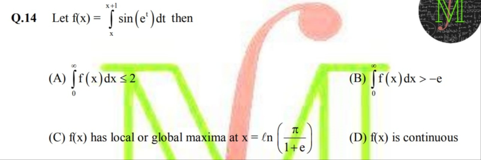 Visual representation for Mathematics